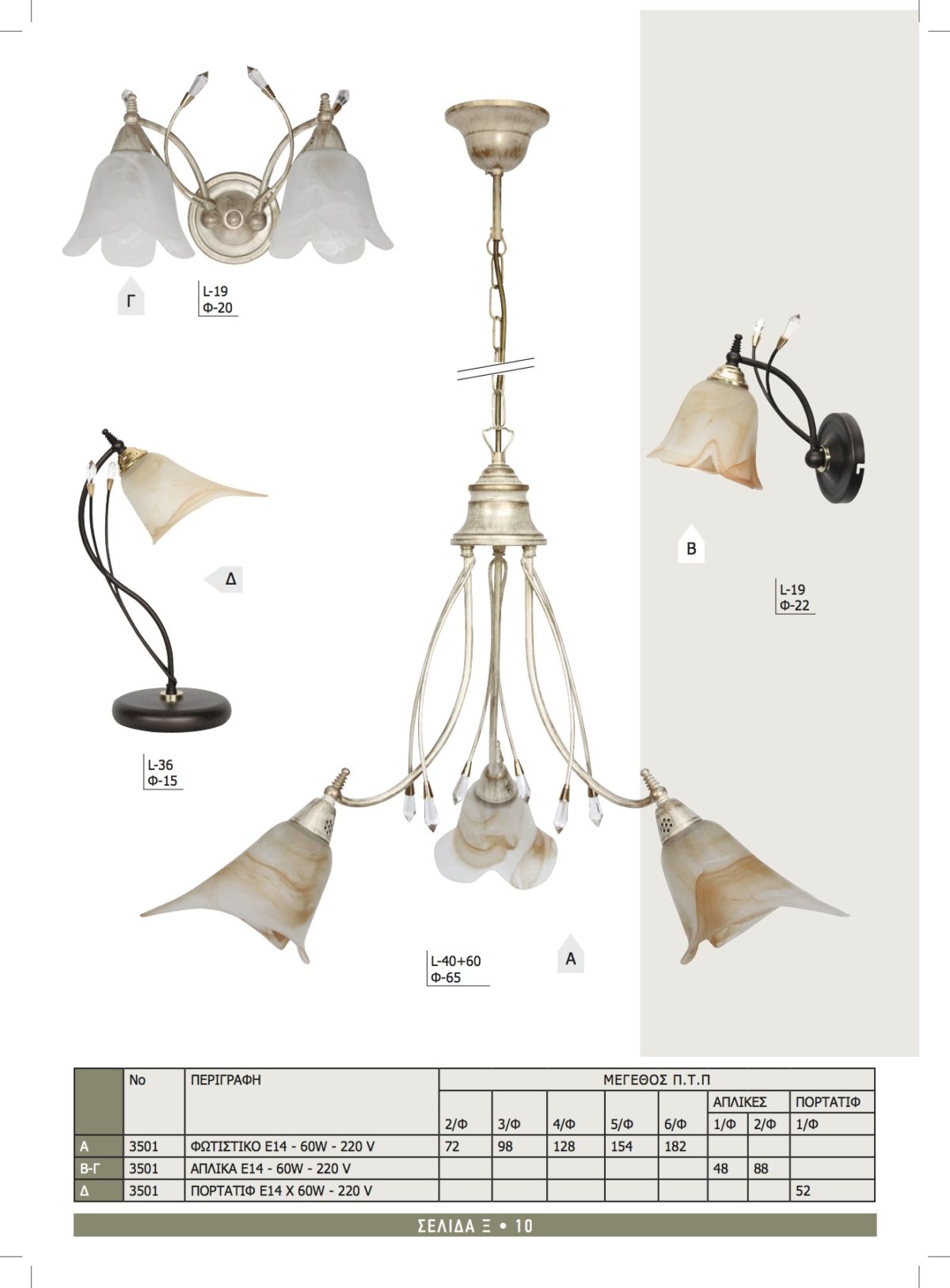 Φωτιστικά Καλυψώ 3501