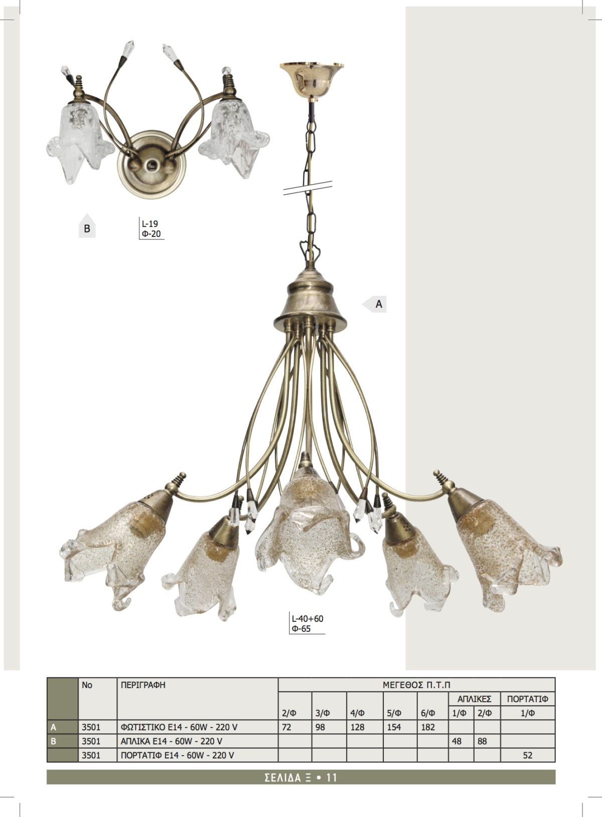 Φωτιστικά Καλυψώ 3501