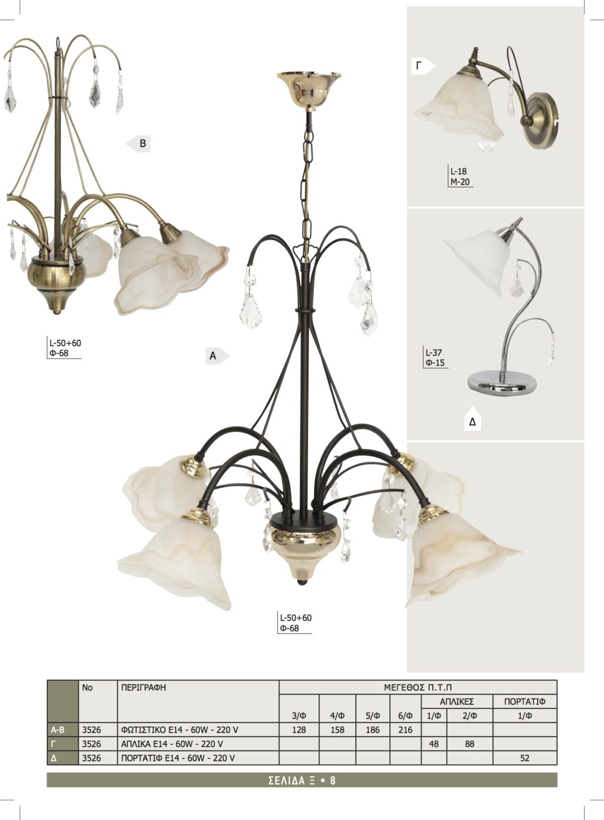 Φωτιστικά Καλυψώ 3526