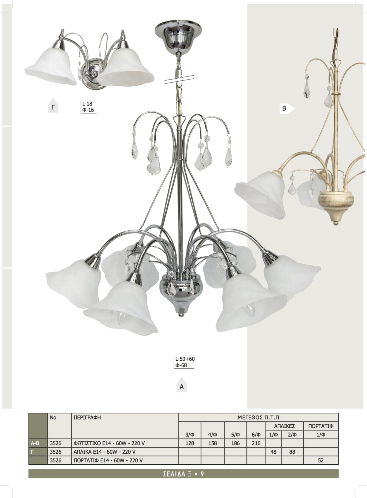 Φωτιστικά Καλυψώ 3526