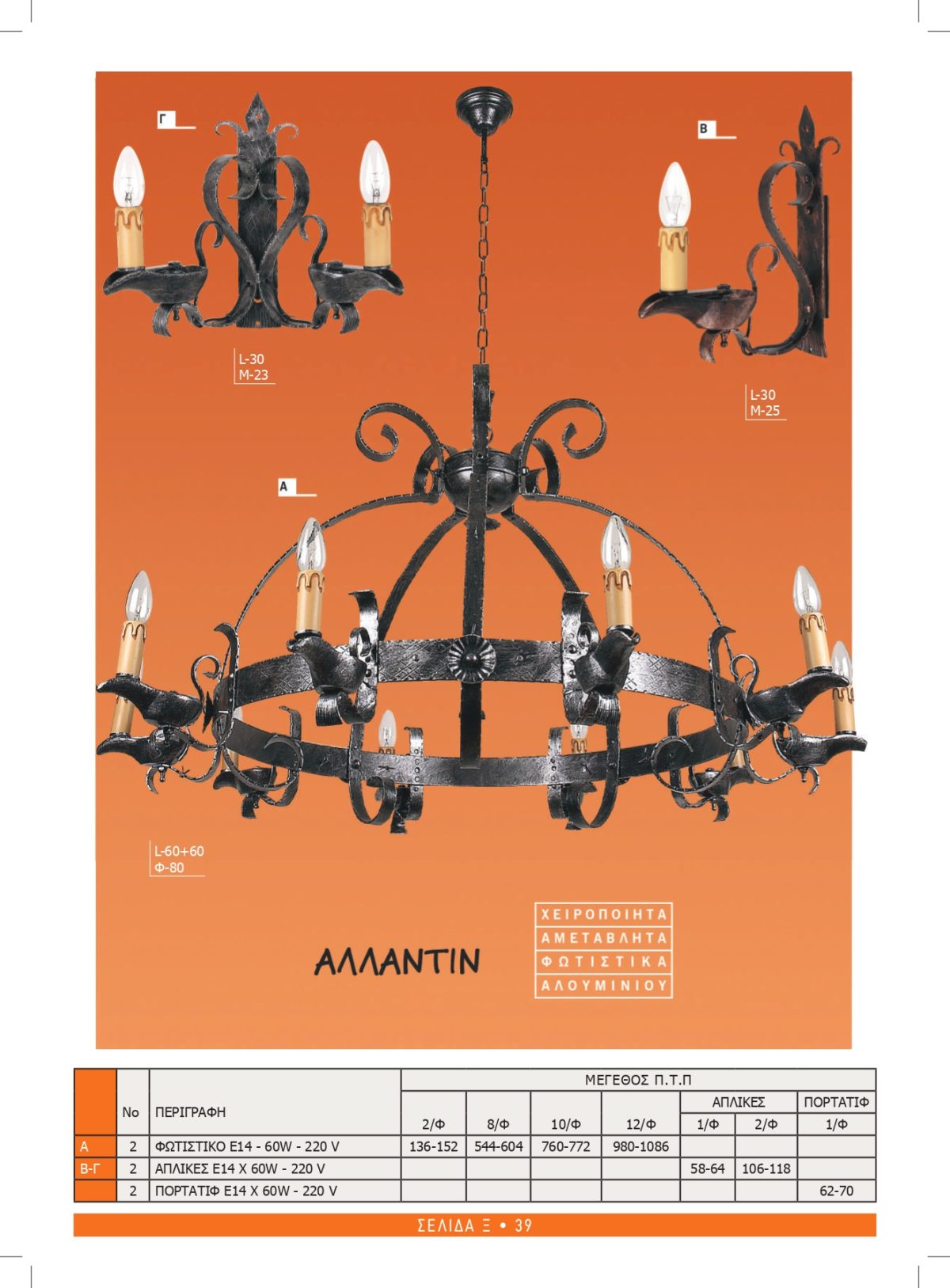 Φωτιστικά Καλυψώ 2 Αλλαντίν