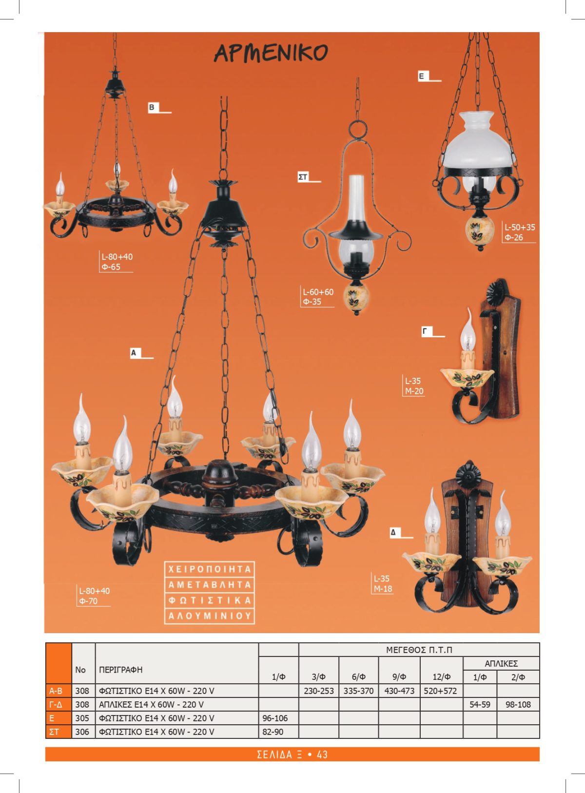 Φωτιστικά Καλυψώ 305-306-308 Αρμένικα