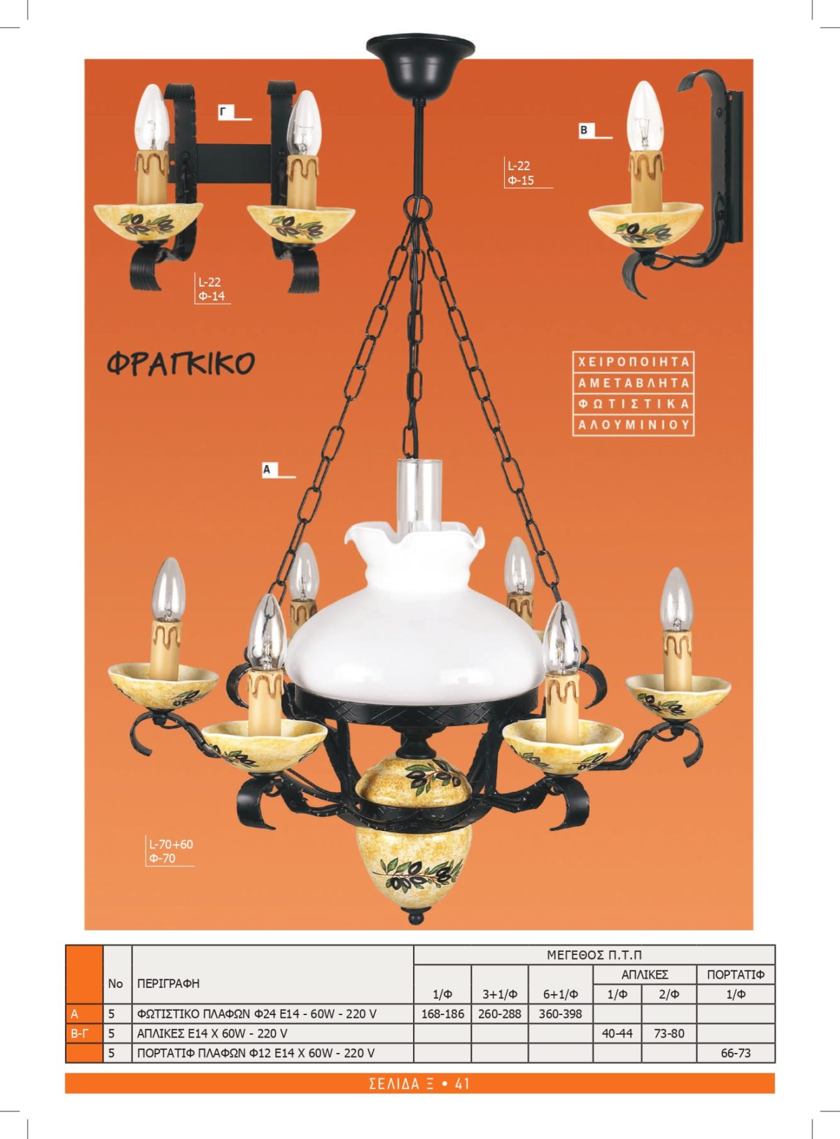 Φωτιστικά Καλυψώ 5 Φράγκικα