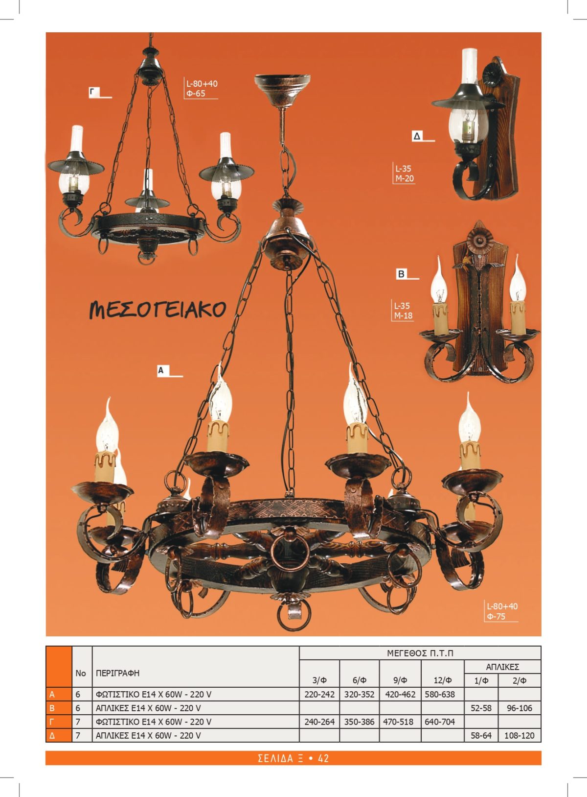 Φωτιστικά Καλυψώ 6-7 Μεσογειακά