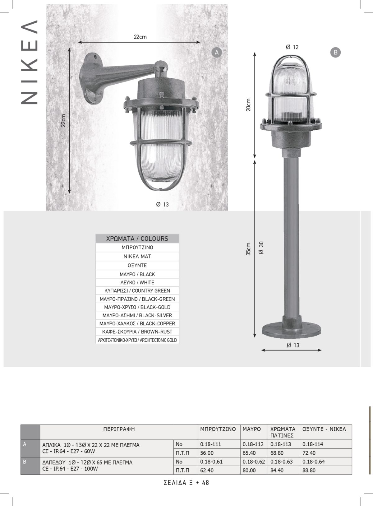 Φωτιστικά εξωτερικού χώρου Καλυψώ 64 Νίκελ Απλίκα