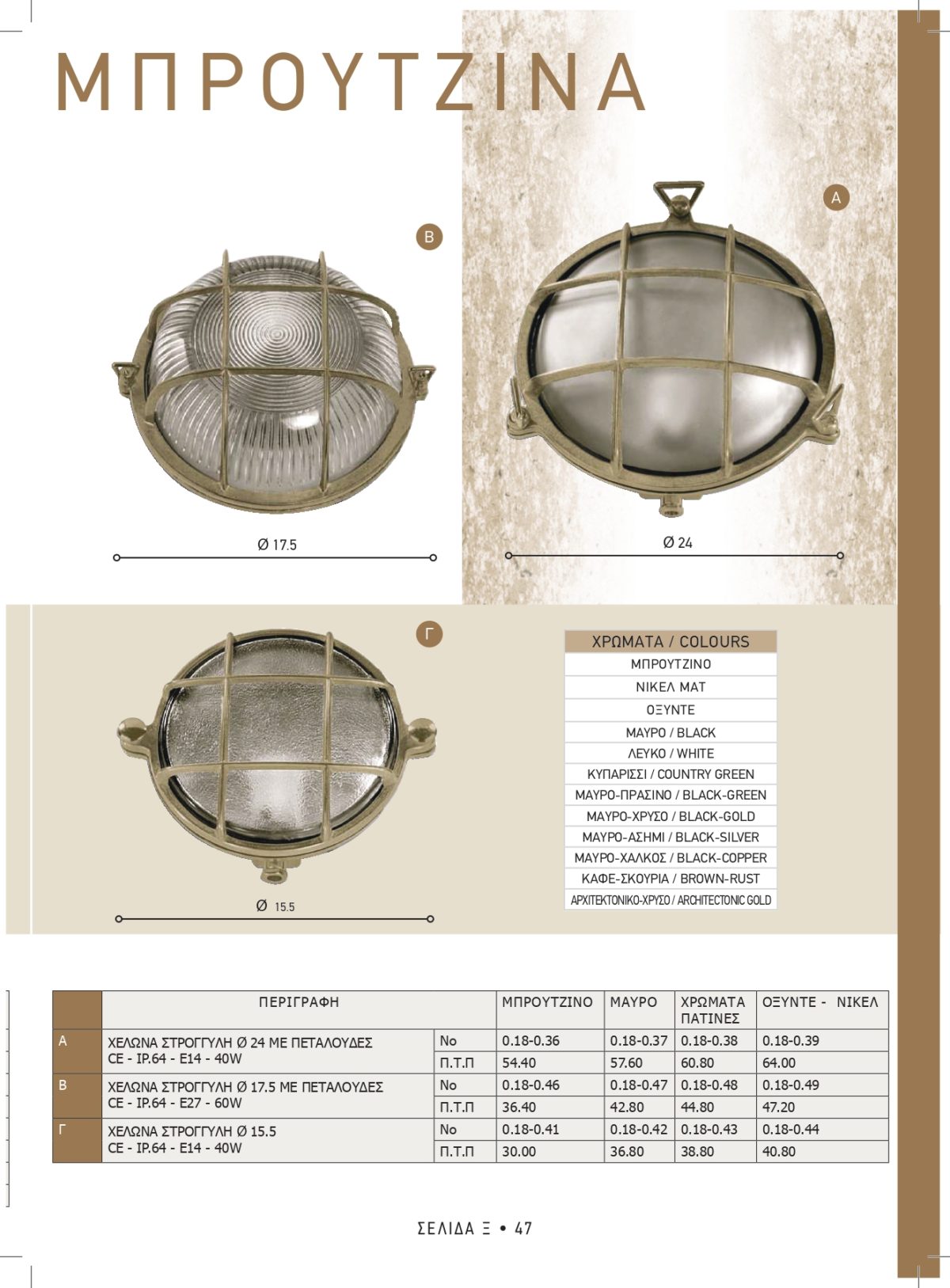 Φωτιστικά εξωτερικού χώρου Καλυψώ 64 Χελώνες