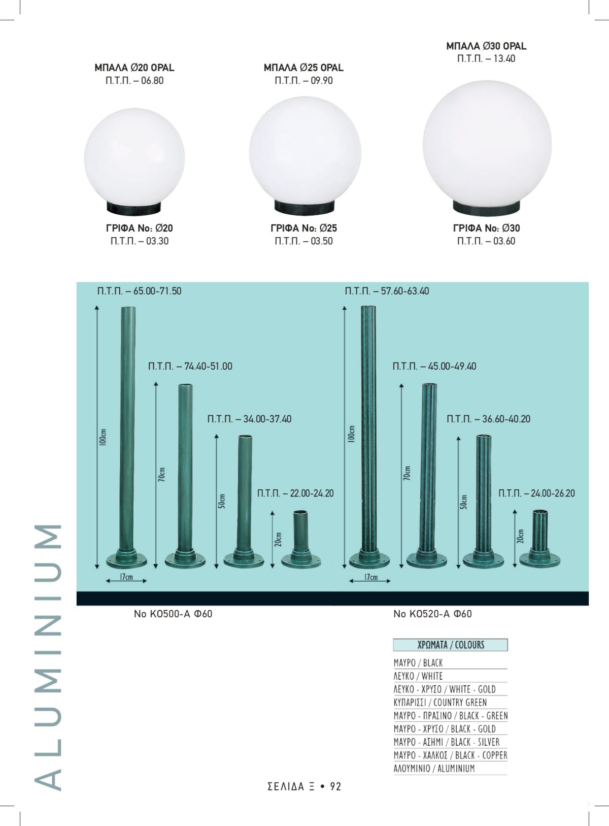 Φωτιστικά εξωτερικού χώρου Καλυψώ 500-520